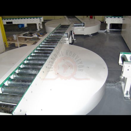 Rotary Tables