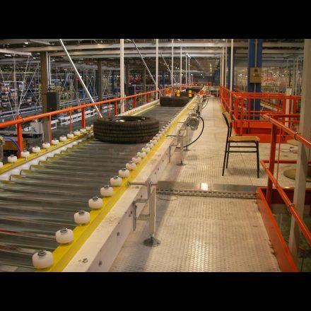 Roller Conveyors