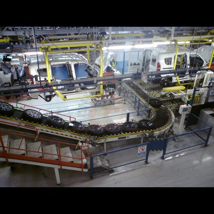 Roller Conveyors
